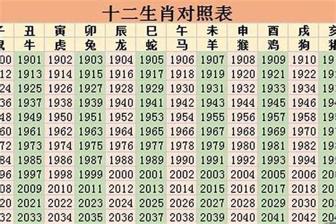 2024年五行属什么|2024年每月五行属什么？详细解析2024年龙年五行属。